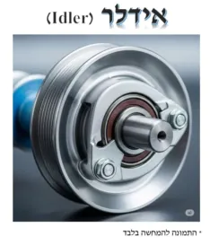 אידלר סיטרואן C5 פולי
